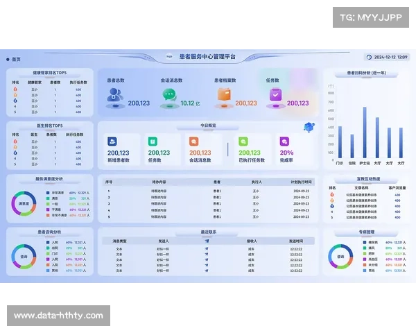 体育场馆驾驶舱系统本季度升级 实现运营数据实时决策
