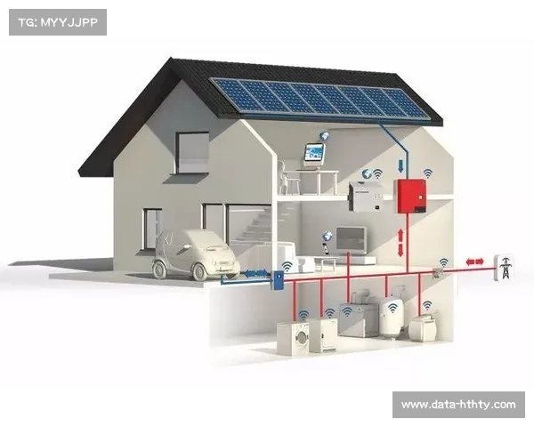 俱乐部新主场获得绿色建筑认证,太阳能发电自给自足